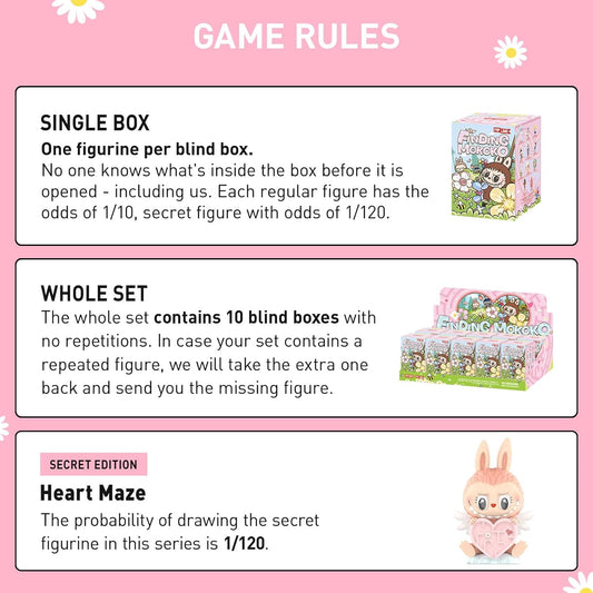 POP MART Find The MOKOKO Series Figures, Blind Box Figures, Random Design Action Figures Collectible Toys Home Decorations, Holiday Birthday Gifts, Single Box